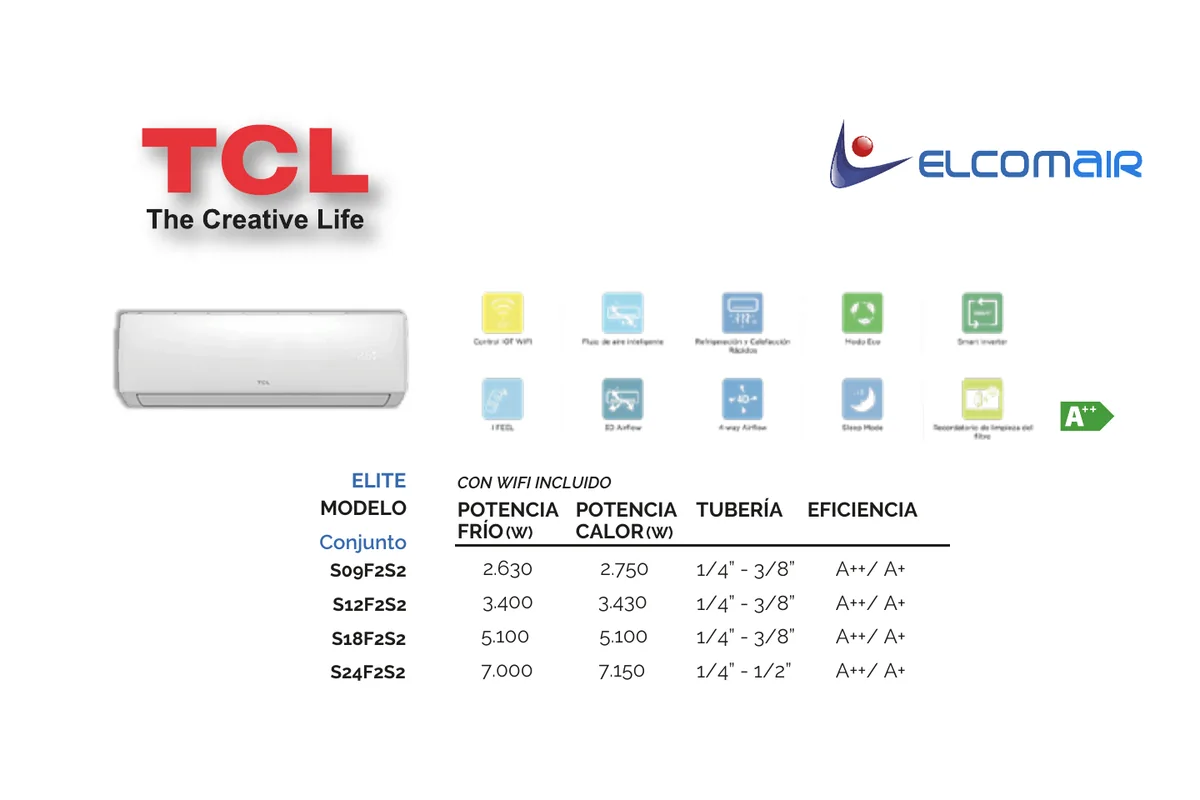 Página del catálogo 2025/26 con la serie TCL Elite: modelos, potencia en frío y calor, tubería y eficiencia